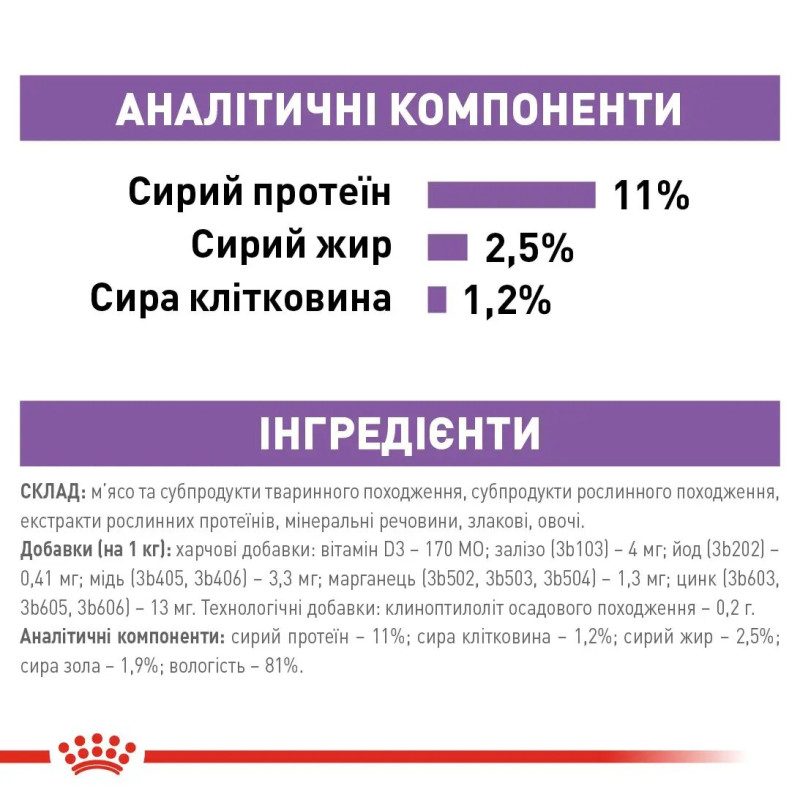 Влажный корм (в соусе) для котят ROYAL CANIN KITTEN STERILIZED стерилизованных, 85 г