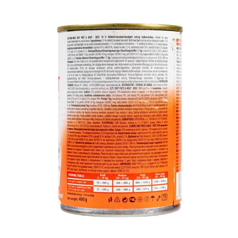 Влажный корм Brit Care Pate & Meat для собак всех пород, с говядиной и индейкой, 400 г