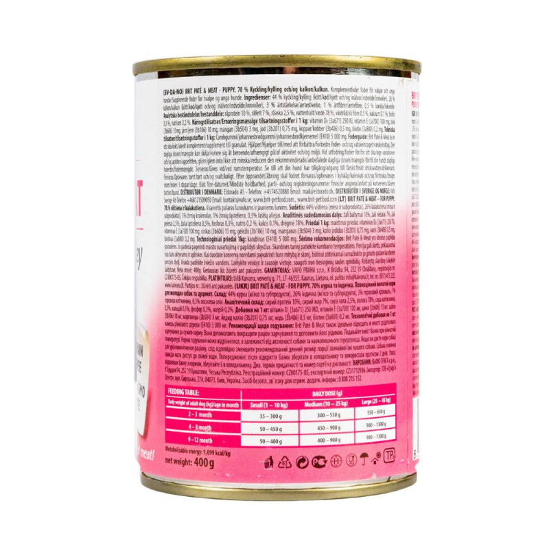 Вологий корм Brit Care Pate & Meat для цуценят всіх порід, з куркою та індичкою, 400 г