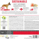 Сухой корм Brit Care Sustainable Activity для собак всех пород - активных, с курицей и насекомыми, 3 кг