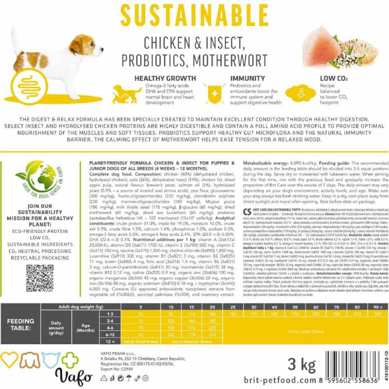Сухий корм Brit Care Sustainable для цуценят всіх порід, з куркою та комахами, 12 кг
