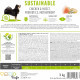 Сухой корм Brit Care Sustainable для собак средних пород, с курицей и насекомыми, 12 кг.