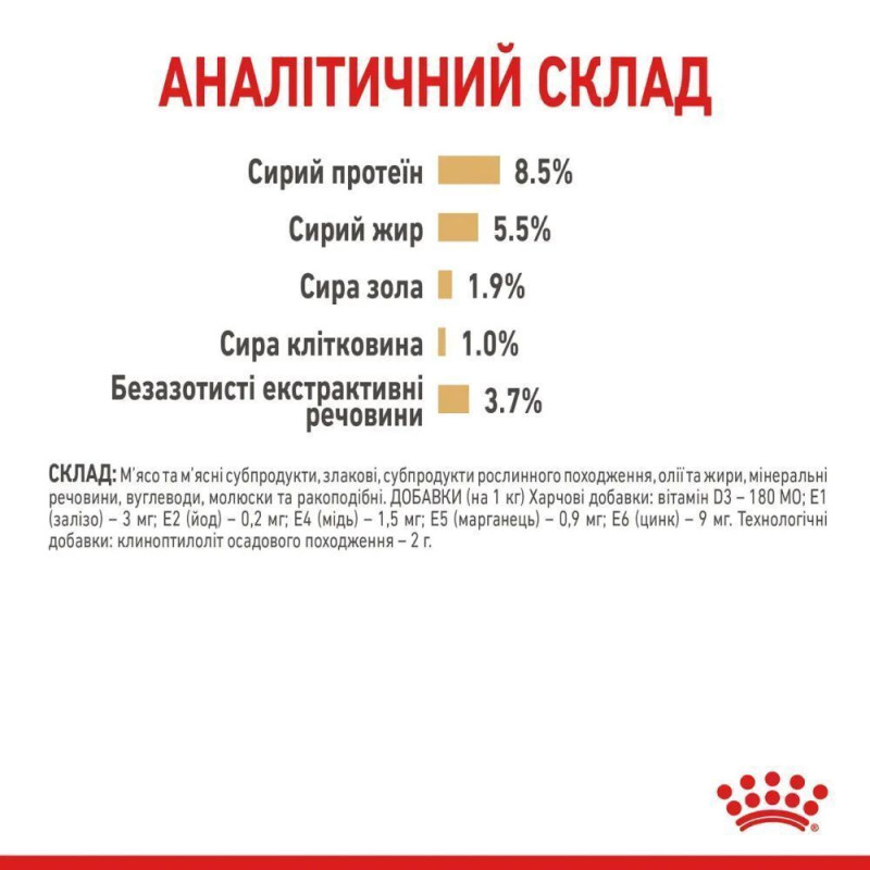 Влажный корм (паштет) для собак ROYAL CANIN POMERANIAN  породы Померанский шпиц, 85 г