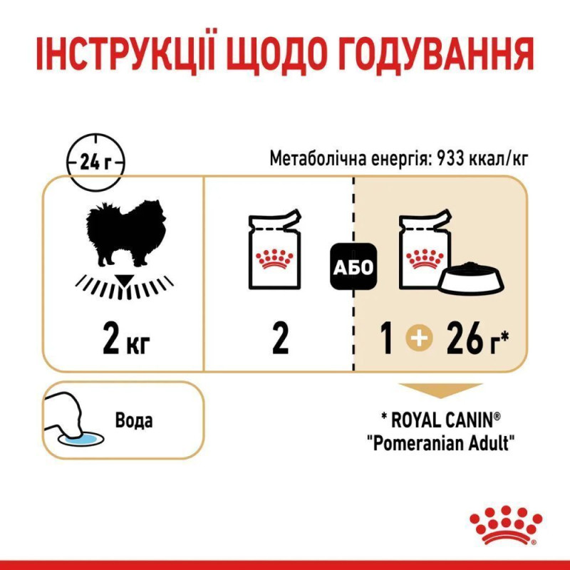 Влажный корм (паштет) для собак ROYAL CANIN POMERANIAN  породы Померанский шпиц, 85 г
