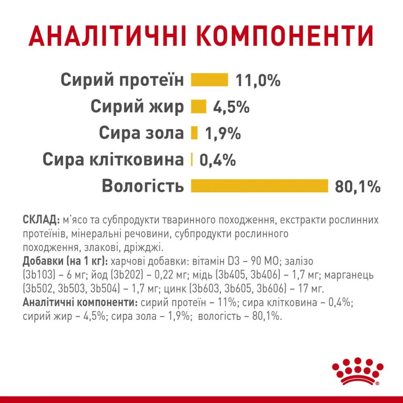 Вологий корм (у желе) для котів ROYAL CANIN SENSORY TASTE - гастрономічний досвід СМАКУ, 85 г