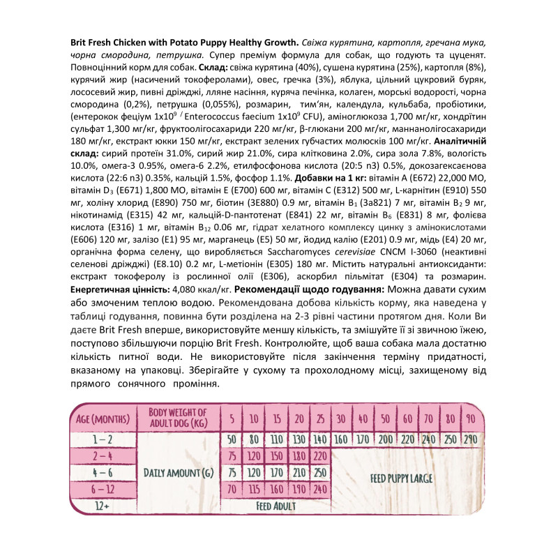 Сухий корм Brit Fresh Healthy Growth для цуценят та молодих всіх порід - здорове зростання, з куркою та картоплею, 12 кг