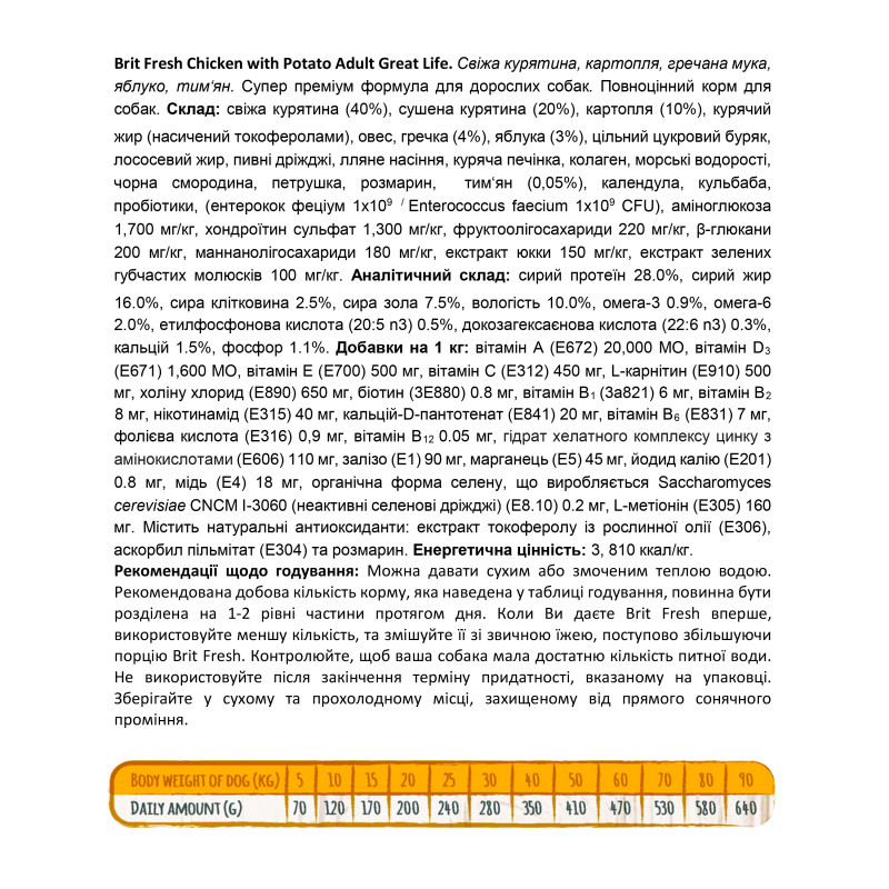 Сухий корм Brit Fresh Great Life для собак всіх порід, з куркою та картоплею, 2,5 кг