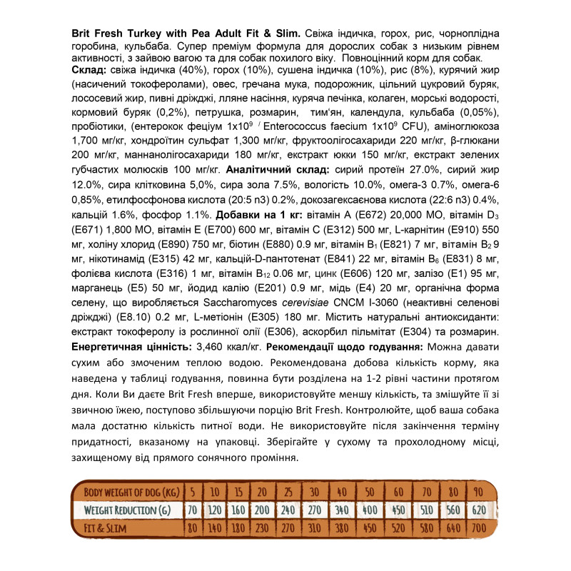 Сухой корм Brit Fresh Fit and Slim для собак всех пород - со склонностью к лишнему весу, с индейкой и горохом, 12 кг