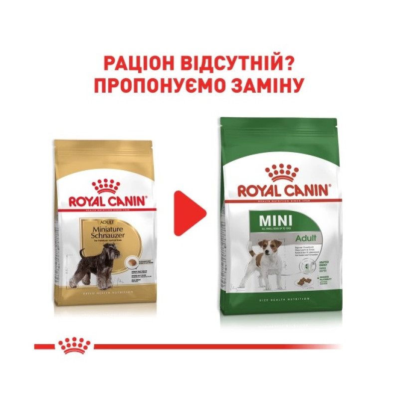 Сухой корм для собак ROYAL CANIN SCHNAUZER ADULT породы Шнауцер, 7,5 кг