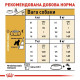 Сухой корм для собак ROYAL CANIN SCHNAUZER ADULT породы Шнауцер, 7,5 кг