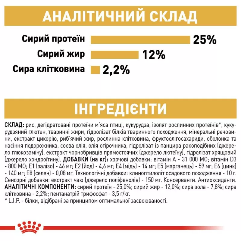 Сухой корм для собак ROYAL CANIN SCHNAUZER ADULT породы Шнауцер, 7,5 кг