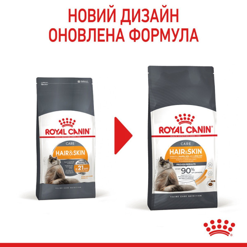 Сухий корм для котів ROYAL CANIN HAIR & SKIN CARE - підтримка здоров'я шкіри та блиску шерсті, 2 кг