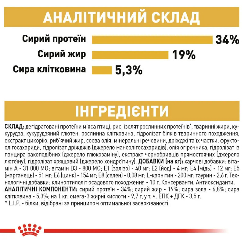 Сухой корм для котов ROYAL CANIN BRITISH SHORTHAIR ADULT породы Британская короткошерстная, 4 кг