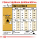 Сухий корм для собак ROYAL CANIN BULL ADULT породи Англійський бульдог, 3 кг