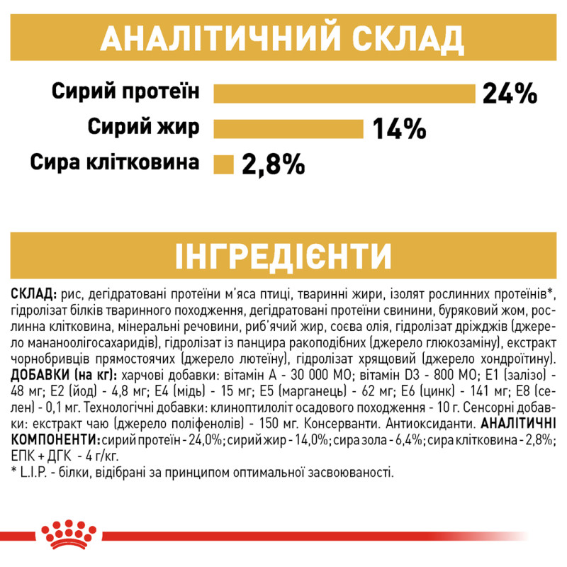 Сухий корм для собак ROYAL CANIN BULL ADULT породи Англійський бульдог, 3 кг