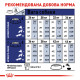 Сухой корм для собак ROYAL CANIN MAXI ADULT 5+ от 5 лет больших пород, 15 кг