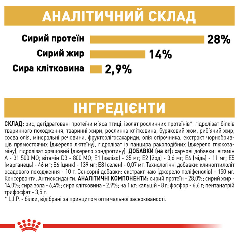 Сухой корм для собак ROYAL CANIN DACHSHUND ADULT породы Такса, 1,5 кг