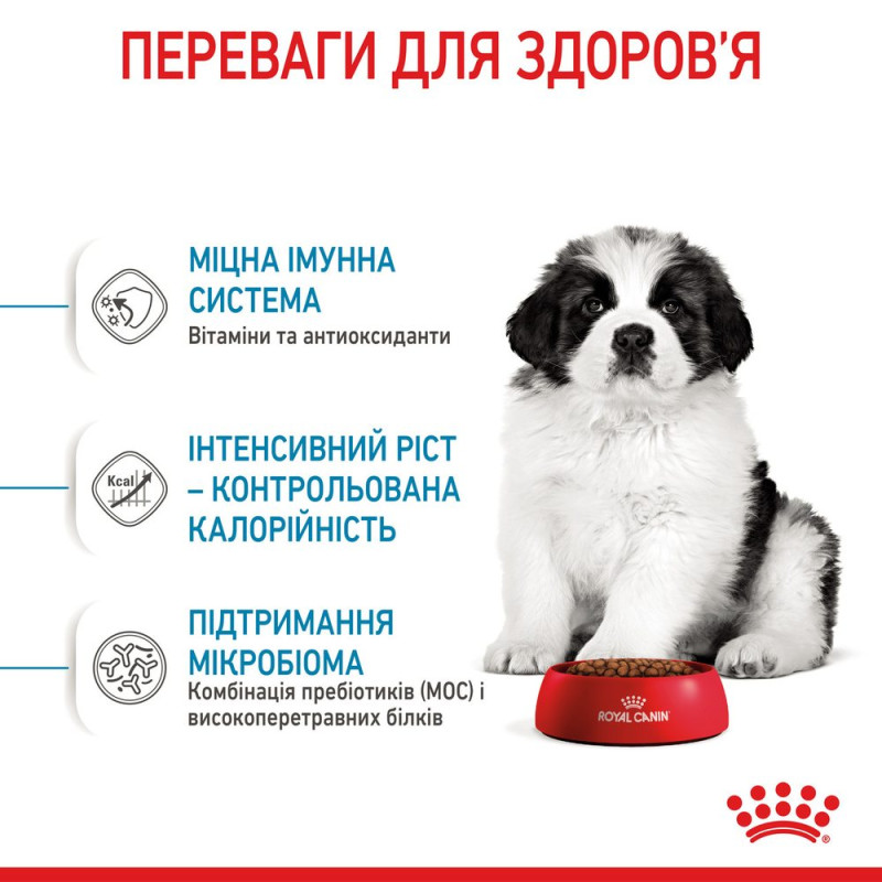 Сухой корм для щенков ROYAL CANIN GIANT PUPPY гиганстких пород, 1 кг