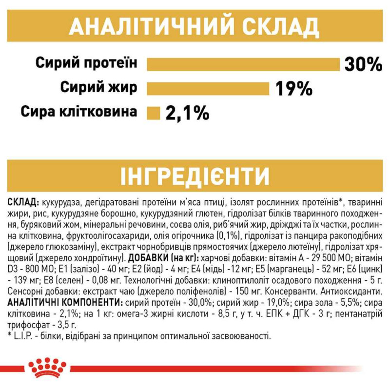 Сухой корм для собак ROYAL CANIN POODLE ADULT породы Пудель, 1,5 кг