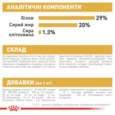 Сухий корм для цуценят ROYAL CANIN YORKSHIRE PUPPY породи Йоркшир-тер'єр, 1,5 кг