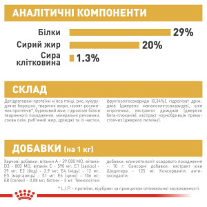 Сухий корм для цуценят ROYAL CANIN YORKSHIRE PUPPY породи Йоркшир-тер'єр, 1,5 кг