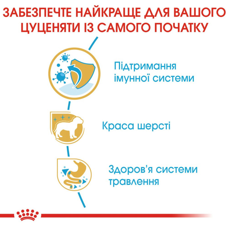 Сухой корм для щенков ROYAL CANIN YORKSHIRE PUPPY породы Йоркшир-терьер, 1,5 кг