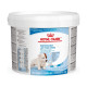 Молоко для цуценят ROYAL CANIN BABY MILK новонароджених, 2 кг