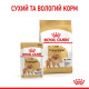 Сухий корм для собак ROYAL CANIN POMERANIAN ADULT породи Померанський шпіц, 1,5 кг
