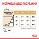 Сухий корм для собак ROYAL CANIN POMERANIAN ADULT породи Померанський шпіц, 1,5 кг