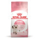 Сухой корм для котят ROYAL CANIN KITTEN, 1,2 кг