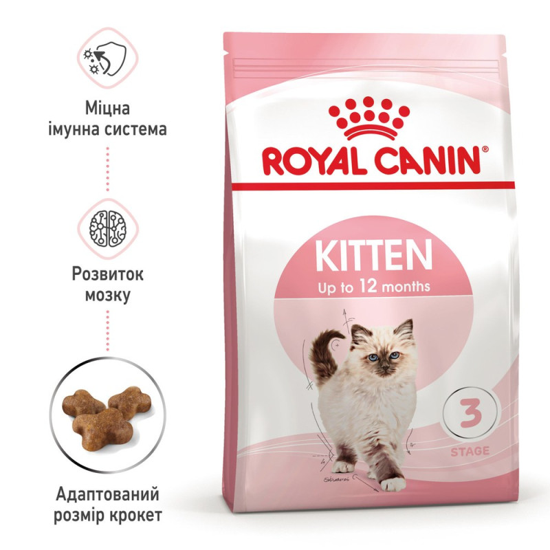 Сухой корм для котят ROYAL CANIN KITTEN, 1,2 кг