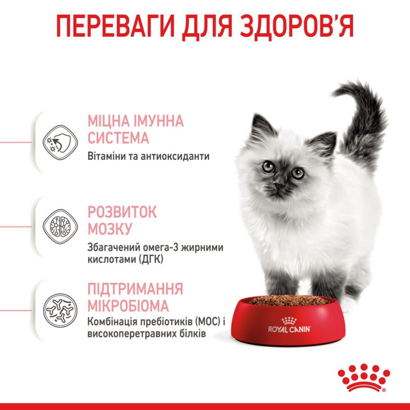 Сухой корм для котят ROYAL CANIN KITTEN, 1,2 кг