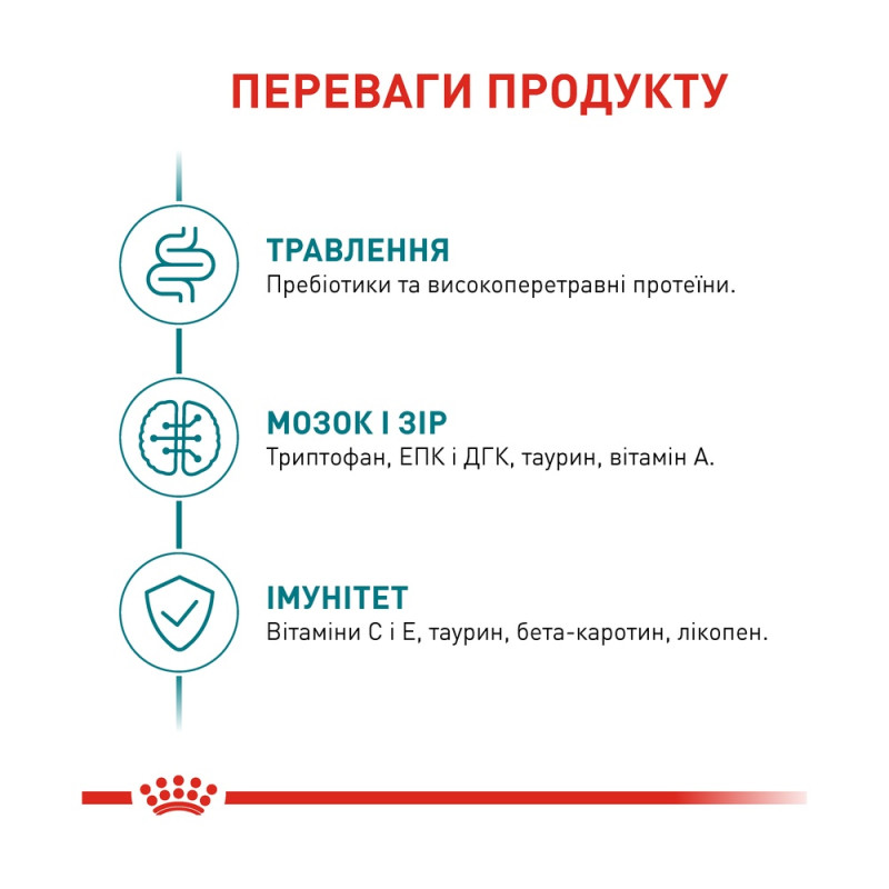 Корм для взрослых кошек ROYAL CANIN AGEING 11+ 0.4 кг