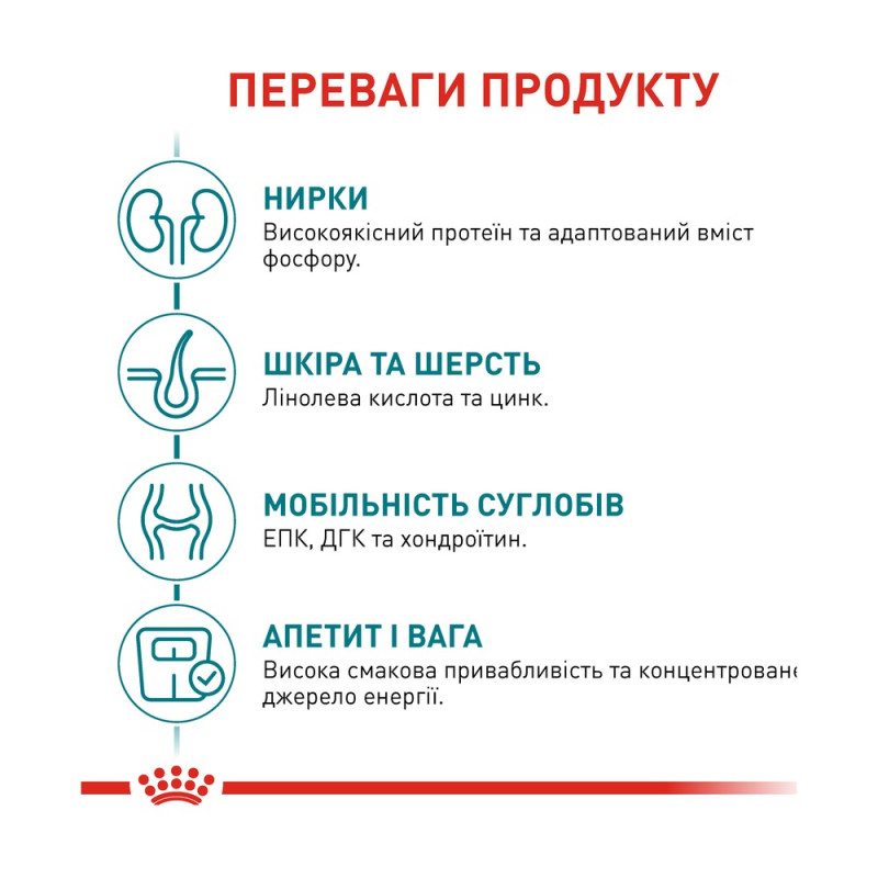 Сухой корм для взрослых стерилизованных кошек ROYAL CANIN STERILISED 11+ 2.0 кг