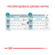 Корм для взрослых домашних кошек ROYAL CANIN AGEING 11+ 2.0 кг