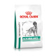 Корм для взрослых собак ROYAL CANIN GLYCOBALANCE 1.5 кг