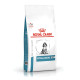 Сухой корм для щенков ROYAL CANIN HYPOALLERGENIC PUPPY  при нежелательных реакциях, 1,5 кг