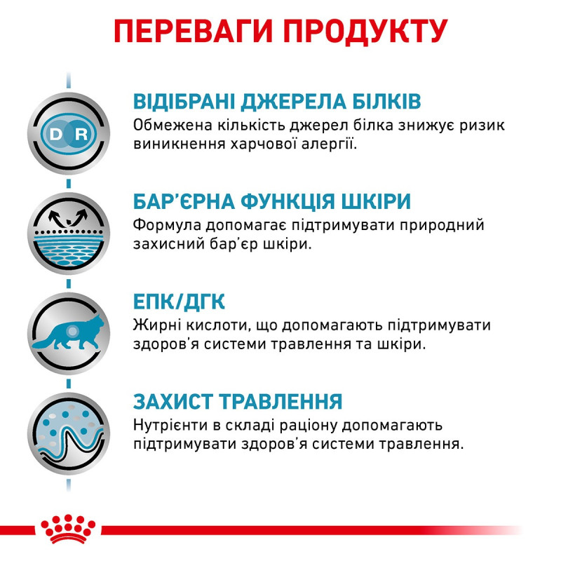 Сухой корм для котов ROYAL CANIN SENSITIVITY CONTROL  при повышенной непереносимости пищи, 400 г
