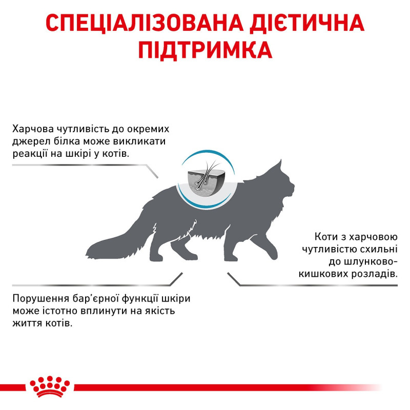 Сухой корм для котов ROYAL CANIN SENSITIVITY CONTROL  при повышенной непереносимости пищи, 400 г