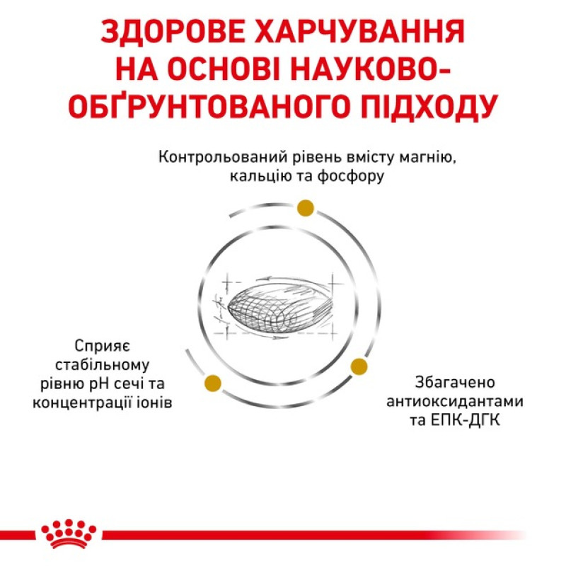 Сухий корм для собак ROYAL CANIN URINARY S/O для підтримки сечовивідних шляхів, 13 кг
