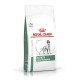 Сухой корм для собак ROYAL CANIN SATIETY WEIGHT MANAGEMENT   с склонностью к лишнему весу, 12 кг