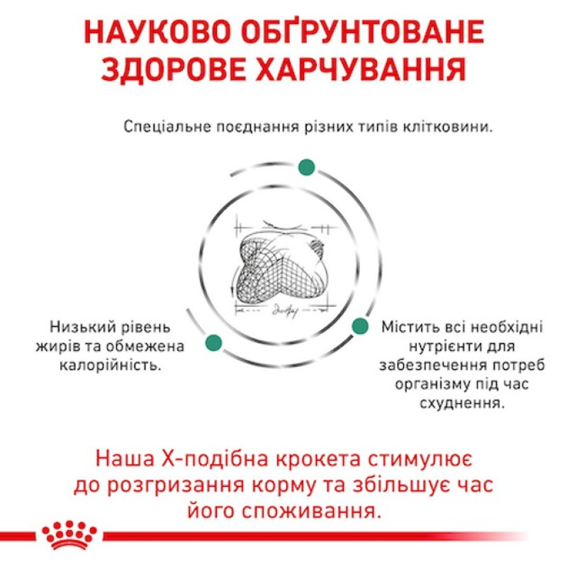 Сухой корм для собак ROYAL CANIN SATIETY WEIGHT MANAGEMENT   с склонностью к лишнему весу, 12 кг