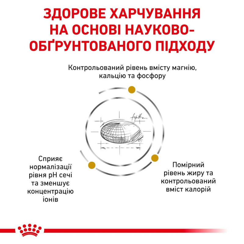 Сухой корм для котов ROYAL CANIN URINARY S/O MODERATE CALORIE  для поддержания мочевыводящих путей, умеренная калорийность, 400 г