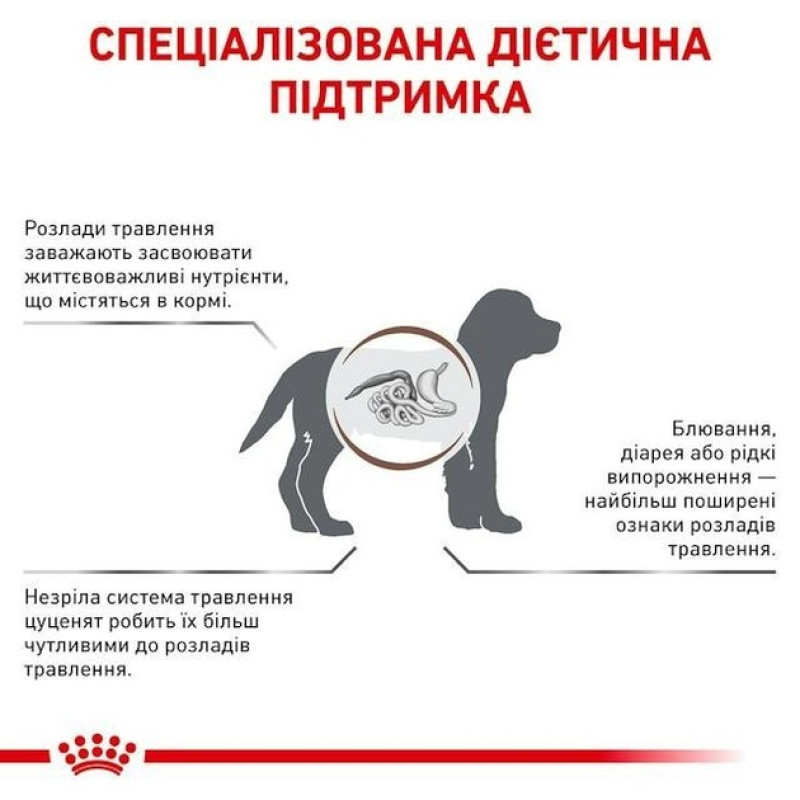 Сухой корм для щенков ROYAL CANIN GASTROINTESTINAL PUPPY для поддержания ЖКТ, 2,5 кг
