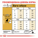 Сухой корм для собак ROYAL CANIN WESTIE ADULT породы Вест-Хайленд-Уайт-терьер, 3 кг