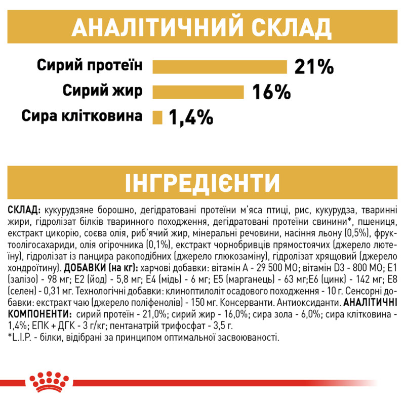 Сухой корм для собак ROYAL CANIN WESTIE ADULT породы Вест-Хайленд-Уайт-терьер, 3 кг