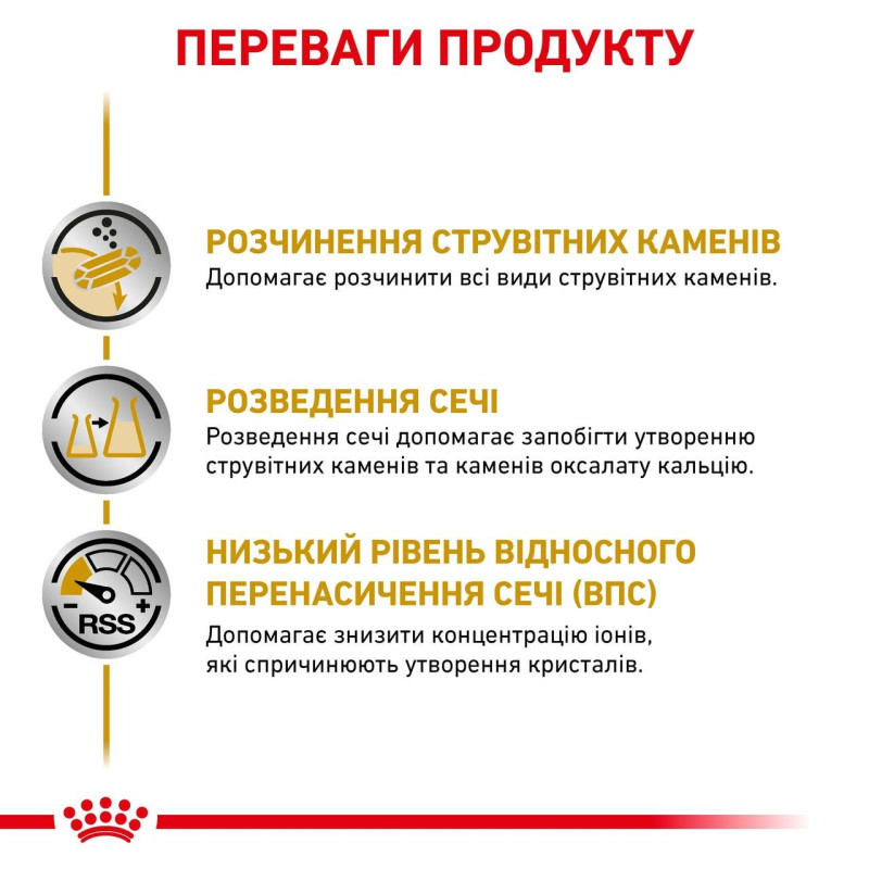 Влажный корм (паштет) для собак ROYAL CANIN URINARY для поддержания мочевыводящих путей, 410 г