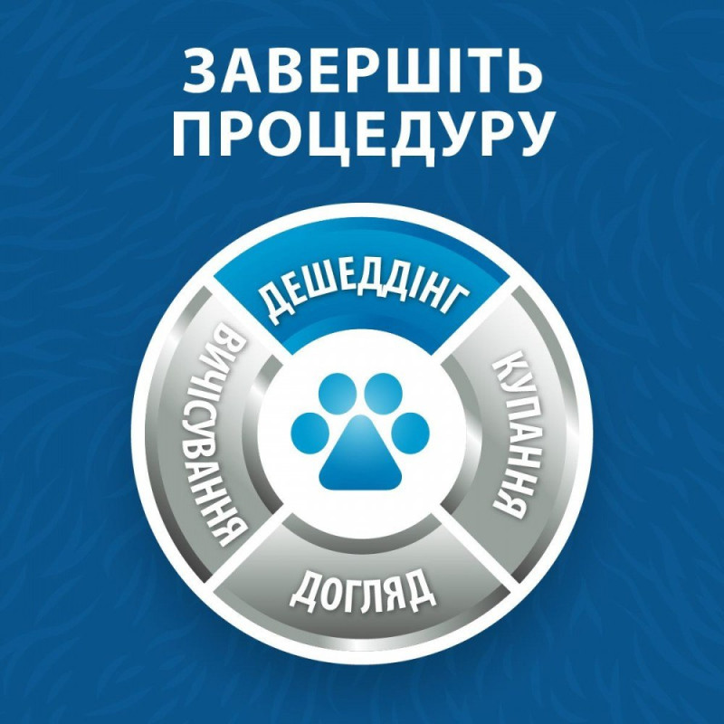 Фурмінатор FURminator для собак з довгою шерстю, розмір L
