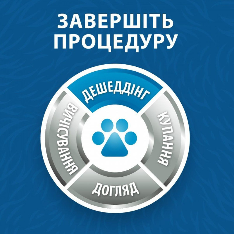 Фурмінатор FURminator для собак з короткою шерстю, розмір XS