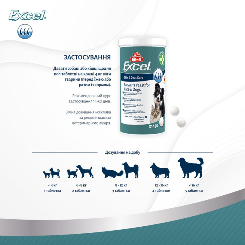Вітаміни 8in1 Excel Brewers Yeast для собак та котів, пивні дріжджі з часником, для шкіри та шерсті, 260 шт